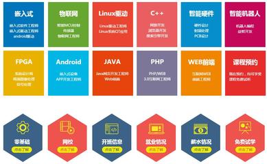 鄭州計(jì)算機(jī)軟硬件培訓(xùn) 掌握核心技能，開(kāi)啟職業(yè)新篇章